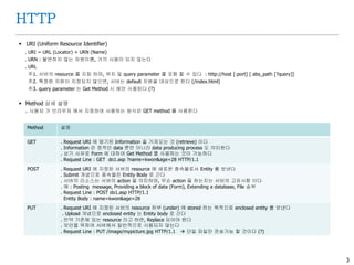 3
HTTP
 URI (Uniform Resource Identifier)
. URI = URL (Locator) + URN (Name)
. URN : 불변하지 않는 자원이름, 거의 사용이 되지 않는다
. URL
주1. 서버의 resource 를 지칭 하며, 위치 및 query parameter 를 포함 할 수 있다 : http://host [:port] [ abs_path [?query]]
주2. 특정한 자원이 지정되지 않으면, 서버는 default 자원을 대상으로 한다 (/index.html)
주3. query parameter 는 Get Method 시 에만 사용된다 (?)
 Method 상세 설명
. 사용자 가 브라우저 에서 지정하여 사용하는 방식은 GET method 를 사용한다
Method 설명
GET . Request URI 에 명기된 Information 을 가져오는 것 (retrieve) 이다
. Information 은 정적인 data 뿐만 아니라 data producing process 도 의미한다
. 상기 사유로 Form 에 대하여 Get Method 를 사용하는 것이 가능하다
. Request Line : GET do1.asp ?name=kwon&age=28 HTTP/1.1
POST . Request URI 에 지정된 서버의 resource 에 새로운 종속물로서 Entity 를 보낸다
. Submit 개념으로 종속물은 Entity Body 로 간다
. 서버의 리소스는 서버의 action 을 의미하며, 무슨 action 을 하는지는 서버의 고유사항 이다
. 예 : Posting message, Providing a block of data (Form), Extending a database, File 송부
. Request Line : POST do1.asp HTTP/1.1
Entity Body : name=kwon&age=28
PUT . Request URI 에 지정된 서버의 resource 하부 (under) 에 stored 하는 목적으로 enclosed entity 를 보낸다
. Upload 개념으로 enclosed entity 는 Entity body 로 간다
. 만약 기존에 있는 resource 라고 하면, Replace 되어야 한다
. 보안을 위하여 서버에서 일반적으로 사용되지 않는다
. Request Line : PUT /image/mypicture.jpg HTTP/1.1  단일 파일만 전송가능 할 것이다 (?)
 