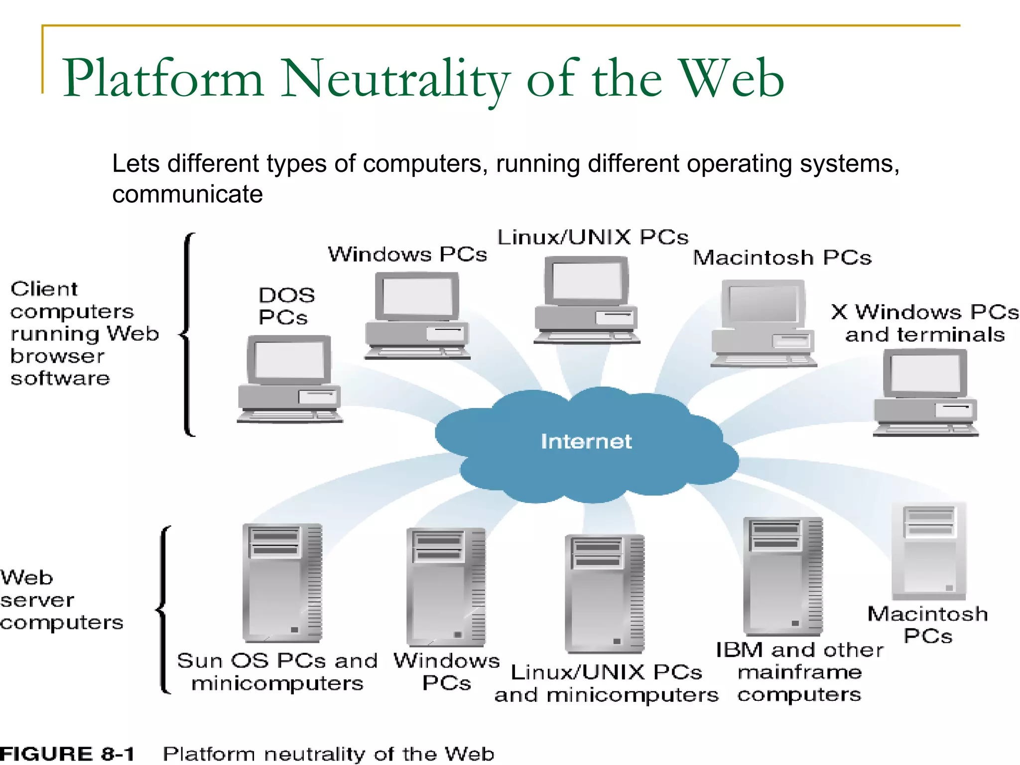 Platform Neutrality of the Web
  Lets different types of computers, running different operating systems,
  communicate




                                                                            5
 