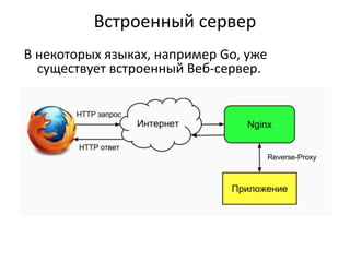 Встроенный сервер
В некоторых языках, например Go, уже
существует встроенный Веб-сервер.
 