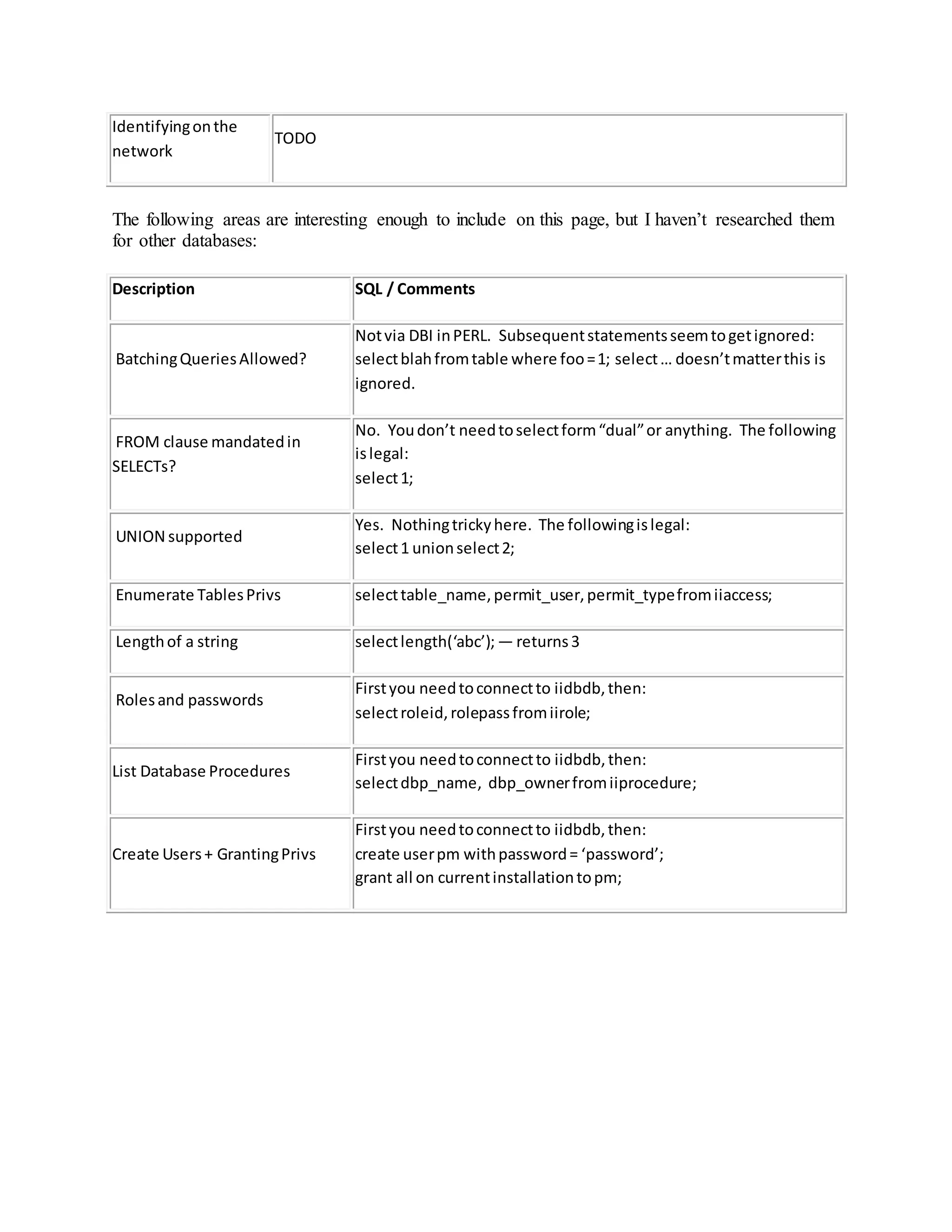 Identifyingonthe
network
TODO
The following areas are interesting enough to include on this page, but I haven’t researched them
for other databases:
Description SQL / Comments
BatchingQueriesAllowed?
Notvia DBI inPERL. Subsequentstatementsseemtogetignored:
selectblahfromtable where foo=1; select… doesn’tmatterthis is
ignored.
FROM clause mandatedin
SELECTs?
No. Youdon’t needtoselectform“dual”or anything. The following
islegal:
select1;
UNION supported
Yes. Nothingtrickyhere. The followingislegal:
select1 unionselect2;
Enumerate TablesPrivs selecttable_name,permit_user,permit_typefromiiaccess;
Lengthof a string selectlength(‘abc’); — returns3
Rolesand passwords
Firstyou needtoconnectto iidbdb,then:
selectroleid,rolepassfromiirole;
List Database Procedures
Firstyou needtoconnectto iidbdb,then:
selectdbp_name, dbp_ownerfromiiprocedure;
Create Users+ GrantingPrivs
Firstyou needtoconnectto iidbdb,then:
create userpm withpassword= ‘password’;
grant all on currentinstallationtopm;
 