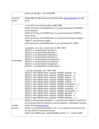 master.sys.sql_logins — priv,mssql 2005
Password
Cracker
MSSQL 2000 and 2005 Hashesare bothSHA1-based. phrasen|dreschercancrack
these.
List Privileges
– currentprivson a particularobjectin2005, 2008
SELECT permission_nameFROMmaster..fn_my_permissions(null,‘DATABASE’); —
currentdatabase
SELECT permission_nameFROMmaster..fn_my_permissions(null,‘SERVER’); —
currentserver
SELECT permission_nameFROMmaster..fn_my_permissions(‘master..syslogins’,
‘OBJECT’);–permissionsona table
SELECT permission_nameFROMmaster..fn_my_permissions(‘sa’,‘USER’);
–permissions on a user– current privs in 2005, 2008
SELECT is_srvrolemember(‘sysadmin’);
SELECT is_srvrolemember(‘dbcreator’);
SELECT is_srvrolemember(‘bulkadmin’);
SELECT is_srvrolemember(‘diskadmin’);
SELECT is_srvrolemember(‘processadmin’);
SELECT is_srvrolemember(‘serveradmin’);
SELECT is_srvrolemember(‘setupadmin’);
SELECT is_srvrolemember(‘securityadmin’);
– who has a particular priv? 2005, 2008
SELECT name FROM master..syslogins WHERE denylogin = 0;
SELECT name FROM master..syslogins WHERE hasaccess = 1;
SELECT name FROM master..syslogins WHERE isntname = 0;
SELECT name FROM master..syslogins WHERE isntgroup = 0;
SELECT name FROM master..syslogins WHERE sysadmin = 1;
SELECT name FROM master..syslogins WHERE securityadmin = 1;
SELECT name FROM master..syslogins WHERE serveradmin = 1;
SELECT name FROM master..syslogins WHERE setupadmin = 1;
SELECT name FROM master..syslogins WHERE processadmin = 1;
SELECT name FROM master..syslogins WHERE diskadmin = 1;
SELECT name FROM master..syslogins WHERE dbcreator = 1;
SELECT name FROM master..syslogins WHERE bulkadmin = 1;
List DBA
Accounts
SELECT is_srvrolemember(‘sysadmin’); — isyouraccounta sysadmin? returns1for
true,0 forfalse,NULL for invalidrole. Alsotry‘bulkadmin’,‘systemadmin’andother
valuesfromthe documentation
SELECT is_srvrolemember(‘sysadmin’,‘sa’); — issaa sysadmin?return1 for true,0
for false,NULLfor invalidrole/username.
SELECT name FROM master..sysloginsWHEREsysadmin= ’1′ — testedon2005
 