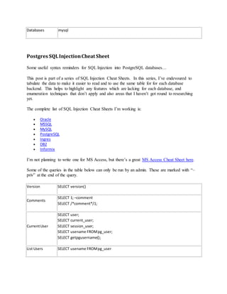 Databases mysql
Postgres SQLInjectionCheat Sheet
Some useful syntax reminders for SQL Injection into PostgreSQL databases…
This post is part of a series of SQL Injection Cheat Sheets. In this series, I’ve endevoured to
tabulate the data to make it easier to read and to use the same table for for each database
backend. This helps to highlight any features which are lacking for each database, and
enumeration techniques that don’t apply and also areas that I haven’t got round to researching
yet.
The complete list of SQL Injection Cheat Sheets I’m working is:
 Oracle
 MSSQL
 MySQL
 PostgreSQL
 Ingres
 DB2
 Informix
I’m not planning to write one for MS Access, but there’s a great MS Access Cheat Sheet here.
Some of the queries in the table below can only be run by an admin. These are marked with “–
priv” at the end of the query.
Version SELECT version()
Comments
SELECT 1; –comment
SELECT /*comment*/1;
CurrentUser
SELECT user;
SELECT current_user;
SELECT session_user;
SELECT usename FROMpg_user;
SELECT getpgusername();
List Users SELECT usename FROMpg_user
 