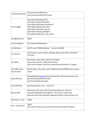List PasswordHashes
Firstconnectto iidbdb,then:
selectname,passwordfromiiuser;
List Privileges
selectdbmsinfo(‘db_admin’);
selectdbmsinfo(‘create_table’);
selectdbmsinfo(‘create_procedure’);
selectdbmsinfo(‘security_priv’);
selectdbmsinfo(‘select_syscat’);
selectdbmsinfo(‘db_privileges’);
selectdbmsinfo(‘current_priv_mask’);
List DBA Accounts TODO
CurrentDatabase selectdbmsinfo(‘database’);
List Databases SELECT name FROMiidatabase; — connecttoiidbdb
List Columns
selectcolumn_name,column_datatype,table_name,table_ownerfrom
iicolumns;
List Tables
selecttable_name,table_ownerfromiitables;
selectrelid,relowner,rellocfromiirelation;
selectrelid,relowner,rellocfromiirelationwhere relowner!=‘$ingres’;
FindTablesFrom
ColumnName
SELECT table_name,table_ownerFROMiicolumnsWHEREcolumn_name =
‘value’
SelectNthRow
Astoundingly,this doesn’tseemtobe possible! Thisisasclose as you can
get:selecttop10 blahfrom table;
selectfirst10 blahform table;
SelectNthChar selectsubstr(‘abc’,2,1); — returns‘b’
Bitwise AND
The function“bit_and”exists,butseemshardtouse. Here’san
example of ANDing3and5 together. The resultisa “byte”type
withvalue ?01:selectsubstr(bit_and(cast(3asbyte),cast(5as byte)),1,1);
ASCIIValue ->Char TODO
Char -> ASCIIValue
TODO
(The “ascii”functionexists,butdoesn’tseemtodowhatI’dexpect.)
 