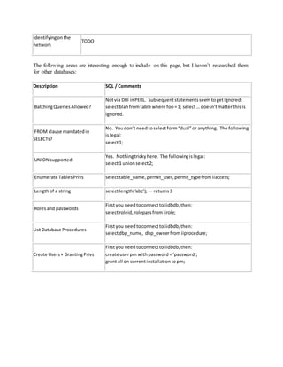Identifyingonthe
network
TODO
The following areas are interesting enough to include on this page, but I haven’t researched them
for other databases:
Description SQL / Comments
BatchingQueriesAllowed?
Notvia DBI inPERL. Subsequentstatementsseemtogetignored:
selectblahfromtable where foo=1; select… doesn’tmatterthis is
ignored.
FROM clause mandatedin
SELECTs?
No. Youdon’t needtoselectform“dual”or anything. The following
islegal:
select1;
UNION supported
Yes. Nothingtrickyhere. The followingislegal:
select1 unionselect2;
Enumerate TablesPrivs selecttable_name,permit_user,permit_typefromiiaccess;
Lengthof a string selectlength(‘abc’); — returns3
Rolesand passwords
Firstyou needtoconnectto iidbdb,then:
selectroleid,rolepassfromiirole;
List Database Procedures
Firstyou needtoconnectto iidbdb,then:
selectdbp_name, dbp_ownerfromiiprocedure;
Create Users+ GrantingPrivs
Firstyou needtoconnectto iidbdb,then:
create userpm withpassword= ‘password’;
grant all on currentinstallationtopm;
 