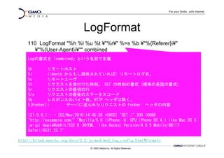 LogFormat
    110 LogFormat "%h %l %u %t ¥"%r¥" %>s %b ¥"%{Referer}i¥"
      ¥"%{User-Agent}i¥"" combined
    Logの書式を「combined」という名前で定義

    %h       リモートホスト
    %l       (identd からもし提供されていれば) リモートログ名。
    %u       リモートユーザ
    %t       リクエストを受付けた時刻。 CLF の時刻の書式 (標準の英語の書式)
    %r       リクエストの最初の行
    %>s      リクエストの最後のステータスコード
    %b       レスポンスのバイト数。HTTP ヘッダは除く。
    %{Foobar}i       サーバに送られたリクエストの Foobar: ヘッダの内容

    127.0.0.1 - - [02/Nov/2010:14:45:28 +0900] "GET /" 200 10088
    "http://exsample.com/" "Mozilla/5.0 (iPhone; U; CPU iPhone OS 4_1 like Mac OS X;
    ja-jp) AppleWebKit/532.9 (KHTML, like Gecko) Version/4.0.5 Mobile/8B117
    Safari/6531.22.7"

http://httpd.apache.org/docs/2.2/ja/mod/mod_log_config.html#formats
 