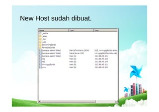 New Host sudah dibuat.
 