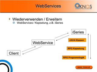 WebServices Wiederverwenden / Erweitern WebServices / Kapselung, z.B. iSeries WebService iSeries JAVA Klassen RPG Kapselung RPG Programmlogik Client 