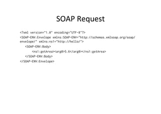 SOAP	
  Request	
  
<?xml version="1.0" encoding="UTF-8"?>
<SOAP-ENV:Envelope xmlns:SOAP-ENV="http://schemas.xmlsoap.org/soap/
envelope/" xmlns:ns1="http://hello/">
<SOAP-ENV:Body>
<ns1:getArea><arg0>5.6</arg0></ns1:getArea>
</SOAP-ENV:Body>
</SOAP-ENV:Envelope>
 