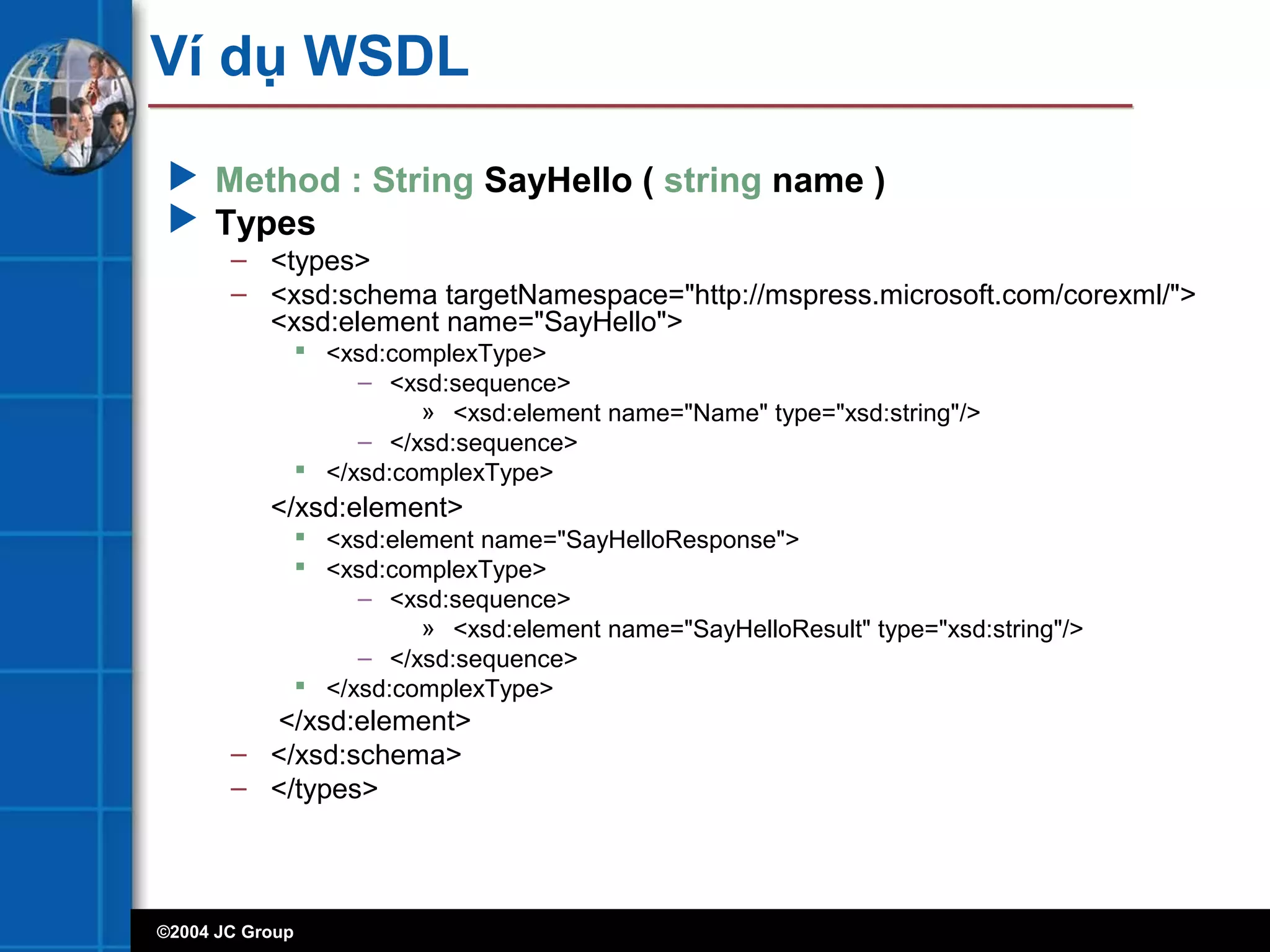 ©2004 JC Group
Ví dụ WSDL
 Method : String SayHello ( string name )
 Types
– <types>
– <xsd:schema targetNamespace="http://mspress.microsoft.com/corexml/">
<xsd:element name="SayHello">
 <xsd:complexType>
– <xsd:sequence>
» <xsd:element name="Name" type="xsd:string"/>
– </xsd:sequence>
 </xsd:complexType>
</xsd:element>
 <xsd:element name="SayHelloResponse">
 <xsd:complexType>
– <xsd:sequence>
» <xsd:element name="SayHelloResult" type="xsd:string"/>
– </xsd:sequence>
 </xsd:complexType>
</xsd:element>
– </xsd:schema>
– </types>
 