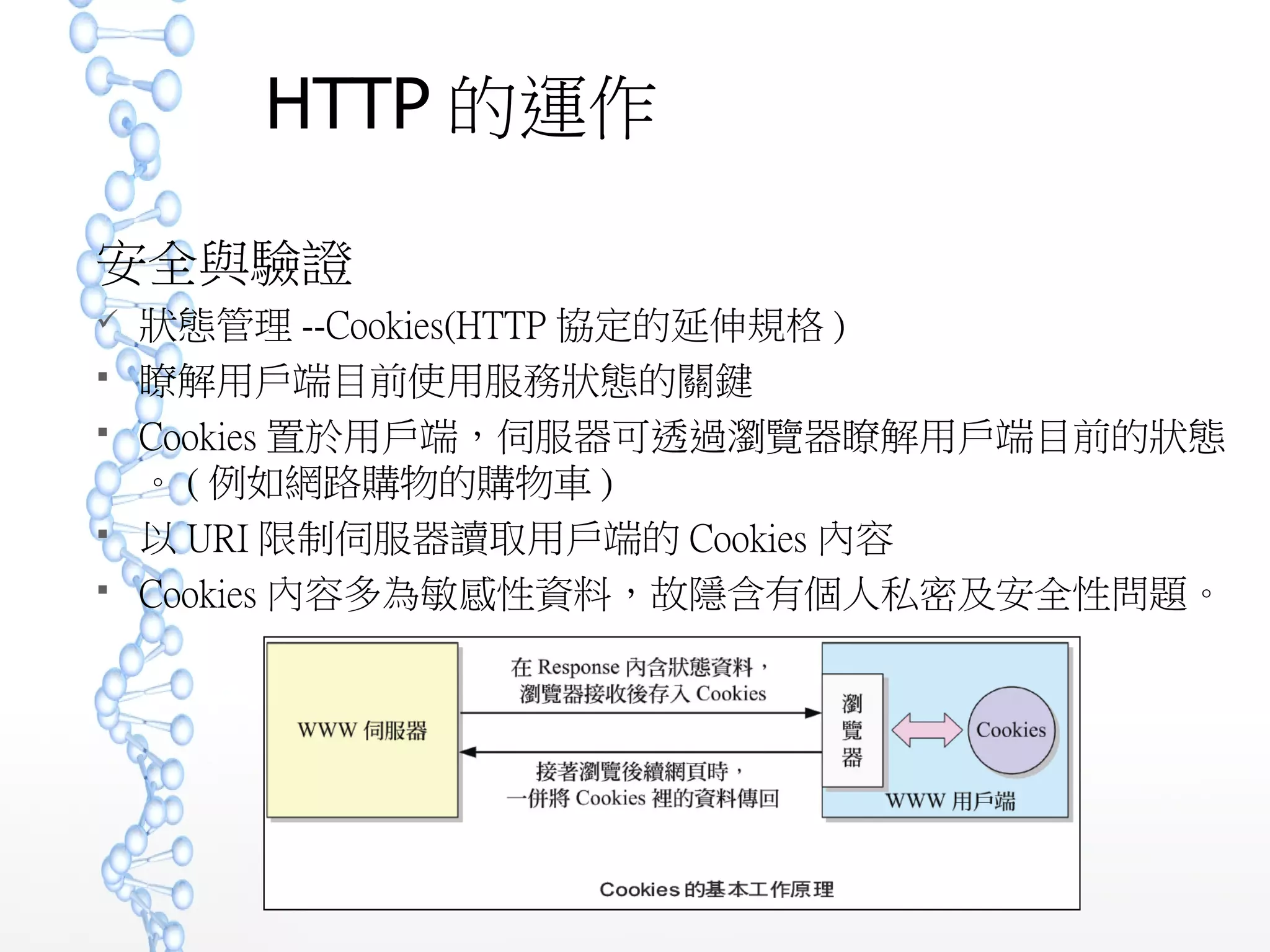 HTTP 的運作
安全與驗證
 狀態管理 --Cookies(HTTP 協定的延伸規格 )
 瞭解用戶端目前使用服務狀態的關鍵
 Cookies 置於用戶端，伺服器可透過瀏覽器瞭解用戶端目前的狀態
。 ( 例如網路購物的購物車 )
 以 URI 限制伺服器讀取用戶端的 Cookies 內容
 Cookies 內容多為敏感性資料，故隱含有個人私密及安全性問題。
 