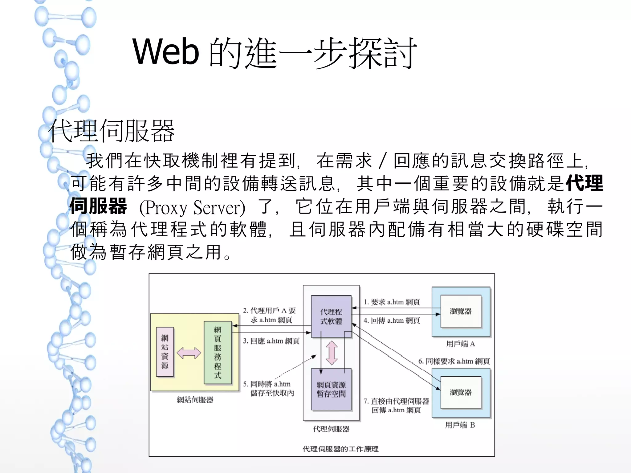 Web 的進一步探討
代理伺服器
我們在快取機制裡有提到，在需求／回應的訊息交換路徑上，
可能有許多中間的設備轉送訊息，其中一個重要的設備就是代理
伺服器 (Proxy Server) 了，它位在用戶端與伺服器之間，執行
一個稱為代理程式的軟體，且伺服器內配備有相當大的硬 空間碟
做為暫存網頁之用。
 