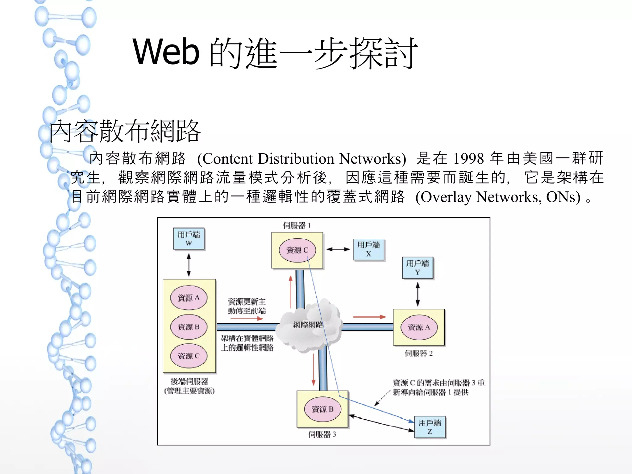 Web 的進一步探討
內容散布網路
內容散布網路 (Content Distribution Networks) 是在 1998 年由美國一群研究
生，觀察網際網路流量模式分析後，因應這種需要而誕生的，它是架構在目
前網際網路實體上的一種邏輯性的覆蓋式網路 (Overlay Networks, ONs) 。
 
