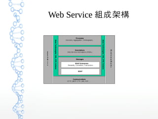 Web Service 組成架構
 