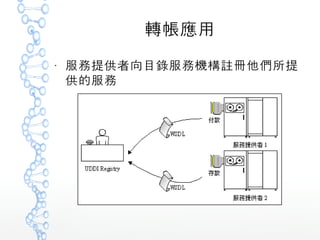 轉帳應用
●
服務提供者向目錄服務機構註冊他們所提
供的服務
 