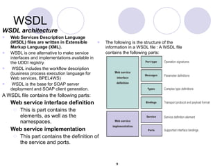 WSDL <ul><li>WSDL architecture </li></ul><ul><li>Web Services Description Language (WSDL) files are written in Extensible ...