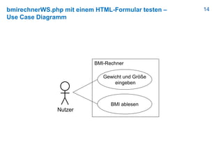 14bmirechnerWS.php mit einem HTML-Formular testen –
Use Case Diagramm
BMI-Rechner
Gewicht und Größe
eingeben
BMI ablesen
Nutzer
 