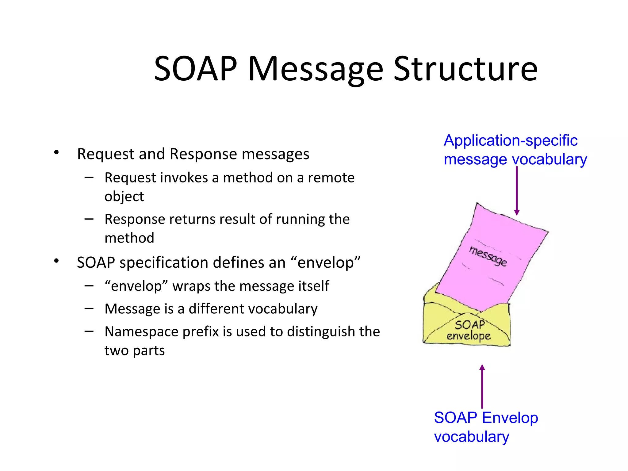 SOAP Message Structure
• Request and Response messages
– Request invokes a method on a remote
object
– Response returns result of running the
method
• SOAP specification defines an “envelop”
– “envelop” wraps the message itself
– Message is a different vocabulary
– Namespace prefix is used to distinguish the
two parts
Application-specific
message vocabulary
SOAP Envelop
vocabulary
 