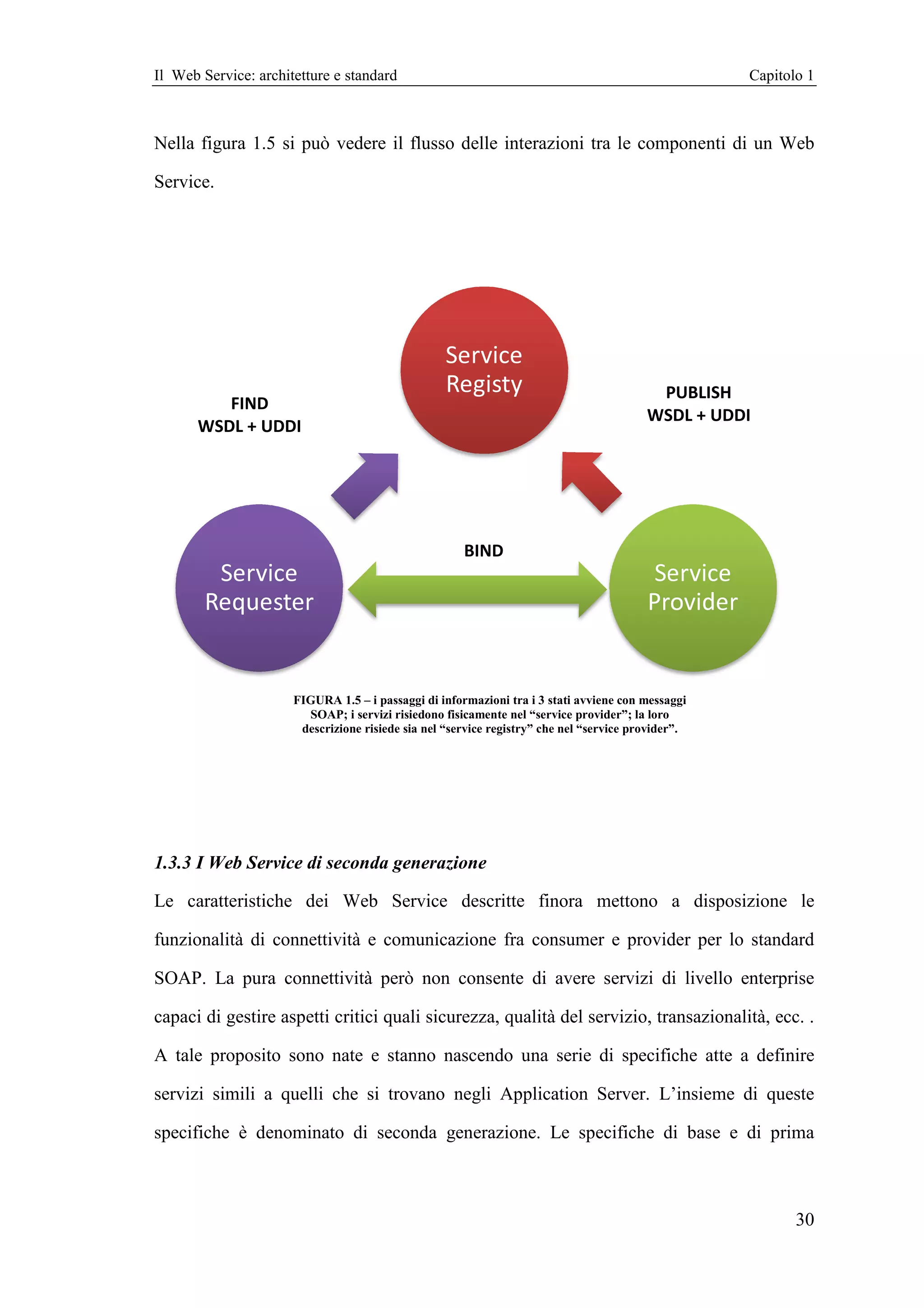 Il Web Service: architetture e standard                                                             Capitolo 1



Nella figura 1.5 si può vedere il flusso delle interazioni tra le componenti di un Web
                        vedere

Service.




                                                   Service
                                                   Registy                                PUBLISH
         FIND
                                                                                         WSDL + UDDI
      WSDL + UDDI




                                                      BIND
         Service                                                                          Service
        Requester                                                                        Provider


                      FIGURA 1.5 – i passaggi di informazioni tra i 3 stati avviene con messaggi
                        SOAP; i servizi risiedono fisicamente nel “service provider”; la loro
                       descrizione risiede sia nel “service registry” che nel “service provider”.




1.3.3 I Web Service di seconda generazione

Le caratteristiche dei Web Service descritte finora mettono a disposizione le

funzionalità di connettività e comunicazione fra consumer e provider per lo standard
                               comunicazione

SOAP. La pura connettività però non consente di avere servizi di livello enterprise

capaci di gestire aspetti critici quali sicurezza, qualità del servizio, transaz
                                                                         transazionalità, ecc. .

A tale proposito sono nate e stanno nascendo una serie di specifiche atte a definire

servizi simili a quelli che si trovano negli Application Server. L’insieme di queste

specifiche è denominato di seconda generazione. Le specifiche di base e di prima



                                                                                                           30
 