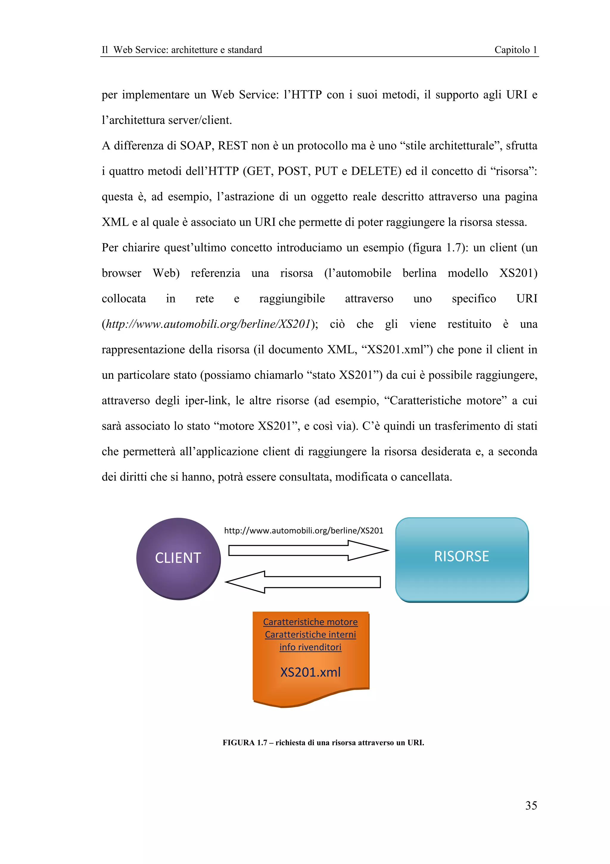 Il Web Service: architetture e standard                                                           Capitolo 1



per implementare un Web Service: l’HTTP con i suoi metodi, il supporto agli URI e

l’architettura server/client.

A differenza di SOAP, REST non è un protocollo ma è uno “stile architetturale”, sfrutta

i quattro metodi dell’HTTP (GET, POST, PUT e DELETE) ed il concetto di “risorsa”:

questa è, ad esempio, l’astrazione di un oggetto reale descritto attraverso una pagina

XML e al quale è associato un URI che permette di poter raggiungere la risorsa stessa.

Per chiarire quest’ultimo concetto introduciamo un esempio (figura 1.7): un client (un

browser Web) referenzia una risorsa (l’automobile berlina modello XS201)

collocata      in     rete      e      raggiungibile           attraverso         uno     specifico    URI

(http://www.automobili.org/berline/XS201); ciò che gli viene restituito è una

rappresentazione della risorsa (il documento XML, “XS201.xml”) che pone il client in

un particolare stato (possiamo chiamarlo “stato XS201”) da cui è possibile raggiungere,

attraverso degli iper-link, le altre risorse (ad esempio, “Caratteristiche motore” a cui

sarà associato lo stato “motore XS201”, e così via). C’è quindi un trasferimento di stati

che permetterà all’applicazione client di raggiungere la risorsa desiderata e, a seconda

dei diritti che si hanno, potrà essere consultata, modificata o cancellata.



                             http://www.automobili.org/berline/XS201


            CLIENT                                                                      RISORSE


                                          Caratteristiche motore
                                          Caratteristiche interni
                                              info rivenditori

                                              XS201.xml



                             FIGURA 1.7 – richiesta di una risorsa attraverso un URI.




                                                                                                         35
 