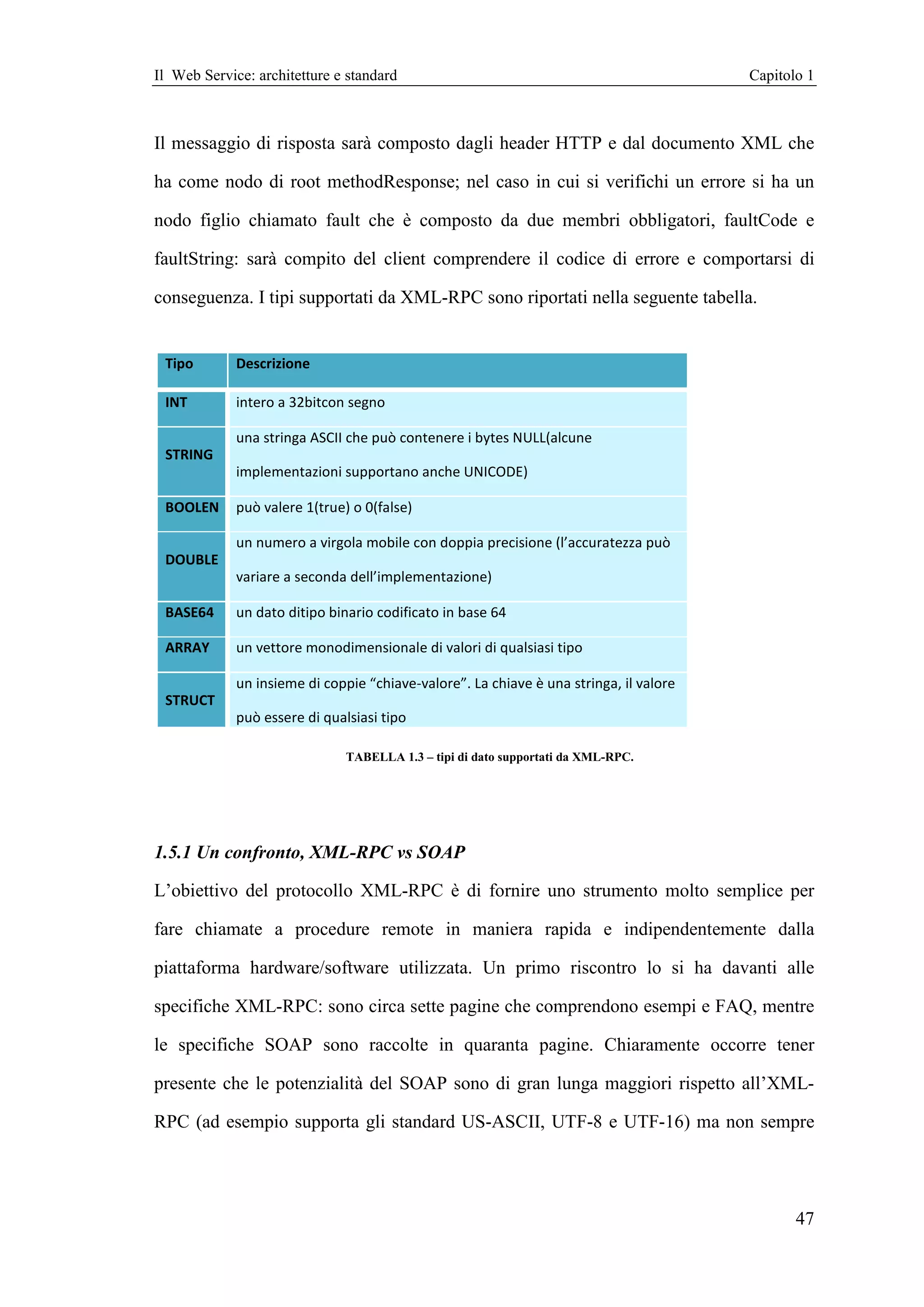 Il Web Service: architetture e standard                                                 Capitolo 1



Il messaggio di risposta sarà composto dagli header HTTP e dal documento XML che

ha come nodo di root methodResponse; nel caso in cui si verifichi un errore si ha un

nodo figlio chiamato fault che è composto da due membri obbligatori, faultCode e

faultString: sarà compito del client comprendere il codice di errore e comportarsi di

conseguenza. I tipi supportati da XML-RPC sono riportati nella seguente tabella.


 Tipo        Descrizione

 INT         intero a 32bitcon segno

             una stringa ASCII che può contenere i bytes NULL(alcune
 STRING
             implementazioni supportano anche UNICODE)

 BOOLEN      può valere 1(true) o 0(false)

             un numero a virgola mobile con doppia precisione (l’accuratezza può
 DOUBLE
             variare a seconda dell’implementazione)

 BASE64      un dato ditipo binario codificato in base 64

 ARRAY       un vettore monodimensionale di valori di qualsiasi tipo

             un insieme di coppie “chiave-valore”. La chiave è una stringa, il valore
 STRUCT
             può essere di qualsiasi tipo

                               TABELLA 1.3 – tipi di dato supportati da XML-RPC.




1.5.1 Un confronto, XML-RPC vs SOAP

L’obiettivo del protocollo XML-RPC è di fornire uno strumento molto semplice per

fare chiamate a procedure remote in maniera rapida e indipendentemente dalla

piattaforma hardware/software utilizzata. Un primo riscontro lo si ha davanti alle

specifiche XML-RPC: sono circa sette pagine che comprendono esempi e FAQ, mentre

le specifiche SOAP sono raccolte in quaranta pagine. Chiaramente occorre tener

presente che le potenzialità del SOAP sono di gran lunga maggiori rispetto all’XML-

RPC (ad esempio supporta gli standard US-ASCII, UTF-8 e UTF-16) ma non sempre




                                                                                               47
 