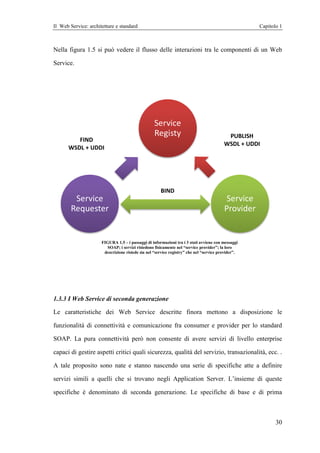 Il Web Service: architetture e standard                                                             Capitolo 1



Nella figura 1.5 si può vedere il flusso delle interazioni tra le componenti di un Web
                        vedere

Service.




                                                   Service
                                                   Registy                                PUBLISH
         FIND
                                                                                         WSDL + UDDI
      WSDL + UDDI




                                                      BIND
         Service                                                                          Service
        Requester                                                                        Provider


                      FIGURA 1.5 – i passaggi di informazioni tra i 3 stati avviene con messaggi
                        SOAP; i servizi risiedono fisicamente nel “service provider”; la loro
                       descrizione risiede sia nel “service registry” che nel “service provider”.




1.3.3 I Web Service di seconda generazione

Le caratteristiche dei Web Service descritte finora mettono a disposizione le

funzionalità di connettività e comunicazione fra consumer e provider per lo standard
                               comunicazione

SOAP. La pura connettività però non consente di avere servizi di livello enterprise

capaci di gestire aspetti critici quali sicurezza, qualità del servizio, transaz
                                                                         transazionalità, ecc. .

A tale proposito sono nate e stanno nascendo una serie di specifiche atte a definire

servizi simili a quelli che si trovano negli Application Server. L’insieme di queste

specifiche è denominato di seconda generazione. Le specifiche di base e di prima



                                                                                                           30
 