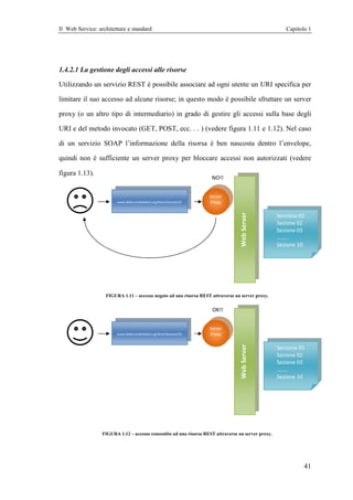 Il Web Service: architetture e standard                                                                 Capitolo 1




1.4.2.1 La gestione degli accessi alle risorse

Utilizzando un servizio REST è possibile associare ad ogni utente un URI specifica per

limitare il suo accesso ad alcune risorse; in questo modo è possibile sfruttare un server

proxy (o un altro tipo di intermediario) in grado di gestire gli accessi sulla base degli

URI e del metodo invocato (GET, POST, ecc. . . ) (vedere figura 1.11 e 1.12). Nel caso

di un servizio SOAP l’informazione della risorsa è ben nascosta dentro l’envelope,

quindi non è sufficiente un server proxy per bloccare accessi non autorizzati (vedere

figura 1.13).Web Server
                                                                     NO!!


                                                                    Server
                         www.biblio-embedded.org/Anto/Sezione/01    Proxy




                                                                                   Web Server
                                                                                                     Serzione 01
                                                                                                     Sezione 02
                                                                                                     Sezione 03
                                                                                                     ……..
                                                                                                     Sezione 10




                   FIGURA 1.11 – accesso negato ad una risorsa REST attraverso un server proxy.


                                                                     OK!!


                                                                    Server
                         www.biblio-embedded.org/Anto/Sezione/01    Proxy
                                                                                   Web Server




                                                                                                     Serzione 01
                                                                                                     Sezione 02
                                                                                                     Sezione 03
                                                                                                     ……..
                                                                                                     Sezione 10




                  FIGURA 1.12 – accesso consentito ad una risorsa REST attraverso un server proxy.




                                                                                                               41
 