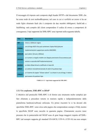 Il Web Service: architetture e standard                                                 Capitolo 1



Il messaggio di risposta sarà composto dagli header HTTP e dal documento XML che

ha come nodo di root methodResponse; nel caso in cui si verifichi un errore si ha un

nodo figlio chiamato fault che è composto da due membri obbligatori, faultCode e

faultString: sarà compito del client comprendere il codice di errore e comportarsi di

conseguenza. I tipi supportati da XML-RPC sono riportati nella seguente tabella.


 Tipo        Descrizione

 INT         intero a 32bitcon segno

             una stringa ASCII che può contenere i bytes NULL(alcune
 STRING
             implementazioni supportano anche UNICODE)

 BOOLEN      può valere 1(true) o 0(false)

             un numero a virgola mobile con doppia precisione (l’accuratezza può
 DOUBLE
             variare a seconda dell’implementazione)

 BASE64      un dato ditipo binario codificato in base 64

 ARRAY       un vettore monodimensionale di valori di qualsiasi tipo

             un insieme di coppie “chiave-valore”. La chiave è una stringa, il valore
 STRUCT
             può essere di qualsiasi tipo

                               TABELLA 1.3 – tipi di dato supportati da XML-RPC.




1.5.1 Un confronto, XML-RPC vs SOAP

L’obiettivo del protocollo XML-RPC è di fornire uno strumento molto semplice per

fare chiamate a procedure remote in maniera rapida e indipendentemente dalla

piattaforma hardware/software utilizzata. Un primo riscontro lo si ha davanti alle

specifiche XML-RPC: sono circa sette pagine che comprendono esempi e FAQ, mentre

le specifiche SOAP sono raccolte in quaranta pagine. Chiaramente occorre tener

presente che le potenzialità del SOAP sono di gran lunga maggiori rispetto all’XML-

RPC (ad esempio supporta gli standard US-ASCII, UTF-8 e UTF-16) ma non sempre




                                                                                               47
 