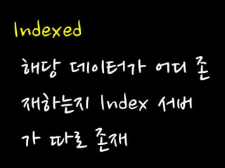 Indexed 
해당 데이터가 어디 존재하는지 Index 서버가 따로 존재  