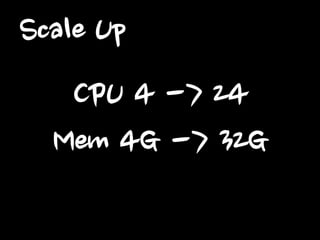 Scale Up 
CPU 4 -> 24 
Mem 4G -> 32G  