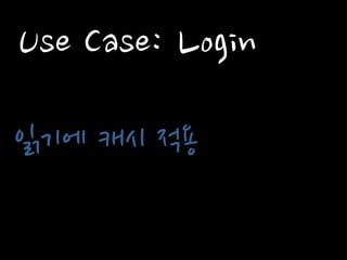Use Case: Login 
읽기에 캐시 적용  