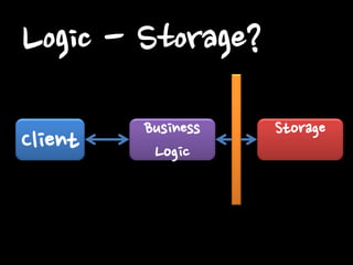 Client 
Business 
Logic 
Storage 
Logic - Storage?  