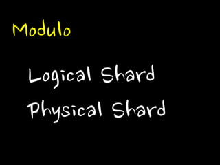 Modulo 
Logical Shard 
Physical Shard  