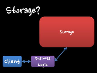 Client 
Business 
Logic 
Storage 
Storage?  