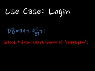 Use Case: Login 
DB에서 읽기 
Select * from Users where id=‘charsyam’;  