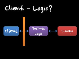 Client 
Business 
Logic 
Storage 
Client – Logic?  