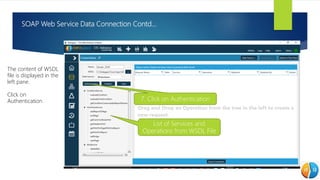 SOAP Web Service Data Connection Contd…
•
• The content of WSDL
file is displayed in the
left pane.
• Click on
Authentication 7. Click on Authentication
List of Services and
Operations from WSDL File
 