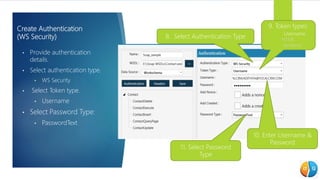 Create Authentication
(WS Security)
• Provide authentication
details.
• Select authentication type.
• WS Security
• Select Token type.
• Username
• Select Password Type:
• PasswordText
8. Select Authentication Type
9. Token types:
Username
NTML
Kerberos
10. Enter Username &
Password
11. Select Password
Type
 