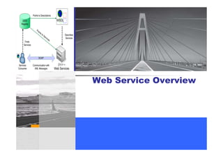 Web Service Overview
 