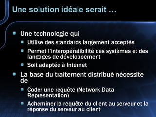Une solution idéale serait … Une technologie qui Utilise des standards largement acceptés Permet l’interopératibilité des systèmes et des langages de développement Soit adaptée à Internet La base du traitement distribué nécessite de Coder une requête (Network Data Representation) Acheminer la requête du client au serveur et la réponse du serveur au client 