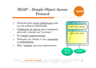 SOAP – Simple Object Access
             Protocol

•   Protocolo para trocar informações pela
    em um ambiente distribuído.
•   Codificação de objetos para transporte
    pela rede, criando um “envelope”.
•   De simples implementação.
•   Defasado em relação à sua segurança
    e confiabilidade.
•   Mais “simples” que seus antecessores.

                                                           HTTP           MIME
                                                           SMTP


Introdução   Principais Tecnologias Exemplo de Aplicação   Composição de Web   12
          Services   Semantic Web Services  Conclusão    Referências
 