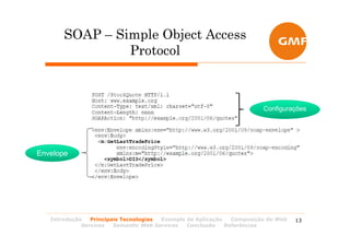 SOAP – Simple Object Access
                Protocol



                                                                       Configurações




Envelope




   Introdução   Principais Tecnologias Exemplo de Aplicação   Composição de Web   13
             Services   Semantic Web Services  Conclusão    Referências
 