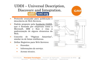 UDDI – Universal Description,
      Discovery and Integration.

•   Protocolo avançado para publicação e
    descoberta de Web Services.
•   Padrão proposto pela fundação OASIS,
    que é formada por empresas como a
    Microsoft, IBM e Sun e visa a
    padronização de alguns elementos da
    Web.
•   Conceito de “Páginas Amarelas”,
    similar às de listas telefônicas.
•   Define Registros para Web Services:
       •    Provedor.
       •    Informações do serviço.
       •    Acesso técnico.


    Introdução   Principais Tecnologias Exemplo de Aplicação   Composição de Web   15
              Services   Semantic Web Services  Conclusão    Referências
 