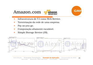 Amazon.com
•    Infraestrutura de T.I como Web Service.
•    Terceirização da rede de uma empresa.
•    Pay as-you-go.
•    Computação altamente escalável.
•    Simple Storage Service (3S).




Introdução   Principais Tecnologias Exemplo de Aplicação   Composição de Web   19
          Services   Semantic Web Services  Conclusão    Referências
 