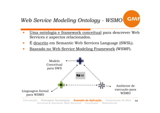 Web Service Modeling Ontology - WSMO

•   Uma ontologia e framework conceitual para descrever Web
    Services e aspectos relacionados.
•   É descrito em Semantic Web Services Language (SWSL).
•   Baseado no Web Service Modeling Framework (WSMF).


                 Modelo
                Conceitual
                para SWS




                                                                 Ambiente de
Linguagem formal                                                execução para
   para WSMO                                                       WSMO

Introdução   Principais Tecnologias Exemplo de Aplicação   Composição de Web   44
          Services & Semantic Web Services  Conclusão    Referências
 