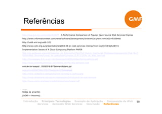 Referências
http://soa.sys-con.com/node/439687 - A Performance Comparison of Popular Open Source Web Services Engines
http://www.informationweek.com/news/software/development/showArticle.jhtml?articleID=6506480
http://uddi.xml.org/uddi-101
http://www.w3c.org.au/presentations/2003-08-21-web-services-interop/msm-ws.html#id2628715
Implementation Issues of A Cloud Computing Platform PAPER
http://pt.wikibooks.org/wiki/Sistemas_de_Informa%C3%A7%C3%A3o_Distribu%C3%ADdos/Interopera%C3%A7%C3
%A3o/Web_Services/Linhas_de_pesquisa#Composi.C3.A7.C3.A3o_de_Web_services
http://homepages.di.fc.ul.pt/~ler/docencia/tm0405/slides/HenriqueMoniz.pdf
http://www.scientificamerican.com/article.cfm?id=the-semantic-web
axel.deri.ie/~axepol/.../20050316-BITSeminar-Bolzano.ppt
www.w3.org/2009/Talks/1030-Philadelphia-IH/Tutorial.ppt
http://www.slideshare.net/bpedro/web-services-in-portuguese
http://www.slideshare.net/ioannis.baltopoulos/introduction-to-web-services
http://www.wsmo.org/papers/publications/wsmf.paper.pdf


____
Slides de amanhã:
(SOAP + Proximo).


 Introdução   Principais Tecnologias Exemplo de Aplicação   Composição de Web                               50
           Services   Semantic Web Services  Conclusão    Referências
 