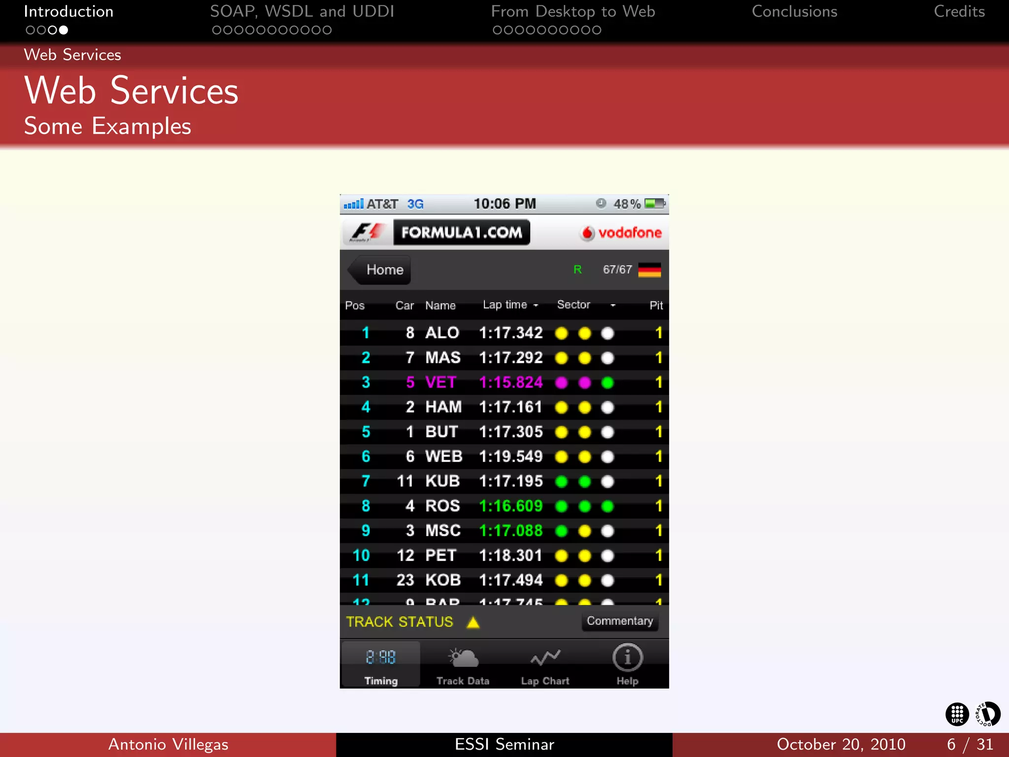 Introduction            SOAP, WSDL and UDDI       From Desktop to Web   Conclusions           Credits

Web Services

Web Services
Some Examples




           Antonio Villegas                   ESSI Seminar                 October 20, 2010    6 / 31
 
