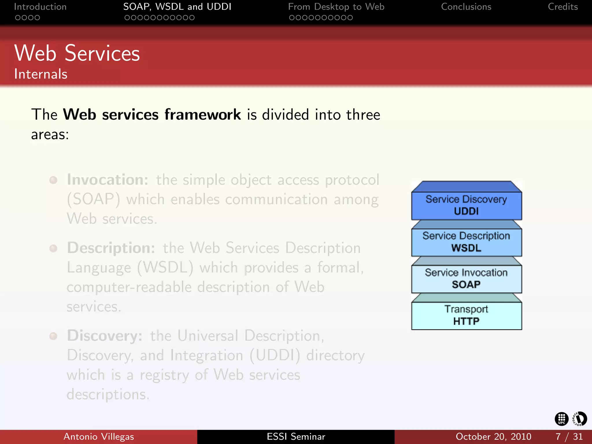 Introduction            SOAP, WSDL and UDDI       From Desktop to Web   Conclusions           Credits




Web Services
Internals

   The Web services framework is divided into three
   areas:

           Invocation: the simple object access protocol
           (SOAP) which enables communication among
           Web services.
           Description: the Web Services Description
           Language (WSDL) which provides a formal,
           computer-readable description of Web
           services.
           Discovery: the Universal Description,
           Discovery, and Integration (UDDI) directory
           which is a registry of Web services
           descriptions.

           Antonio Villegas                   ESSI Seminar                 October 20, 2010    7 / 31
 